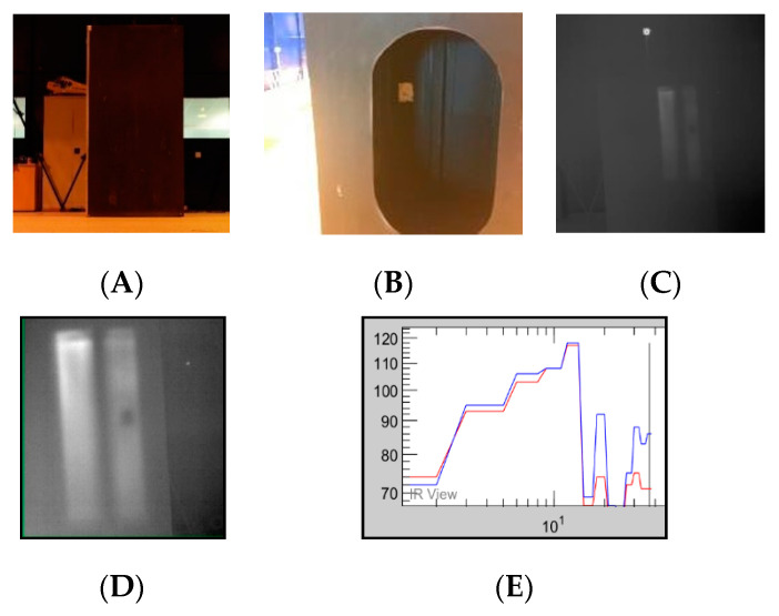 Figure 25