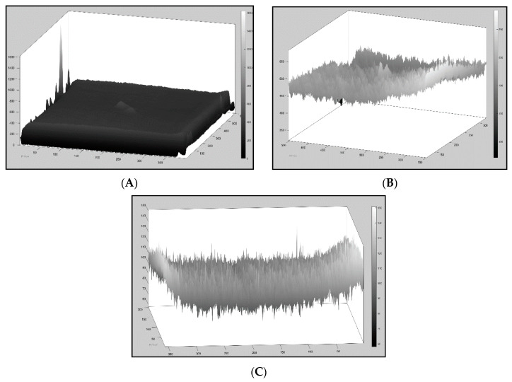 Figure 16