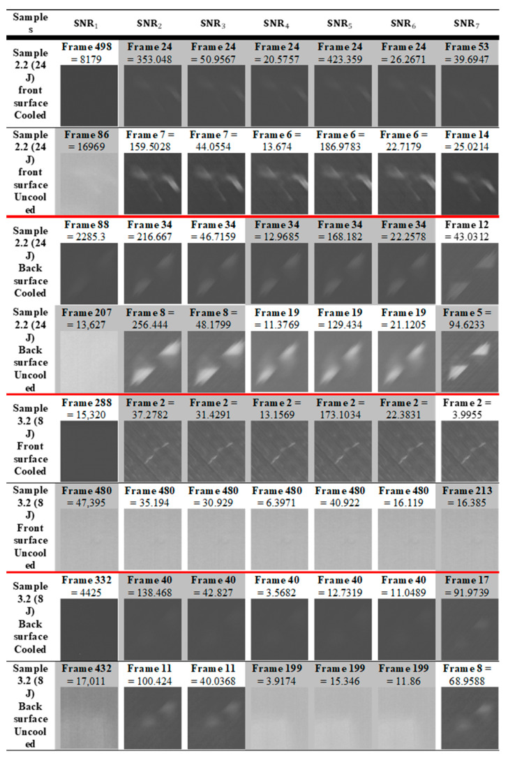 Figure 15