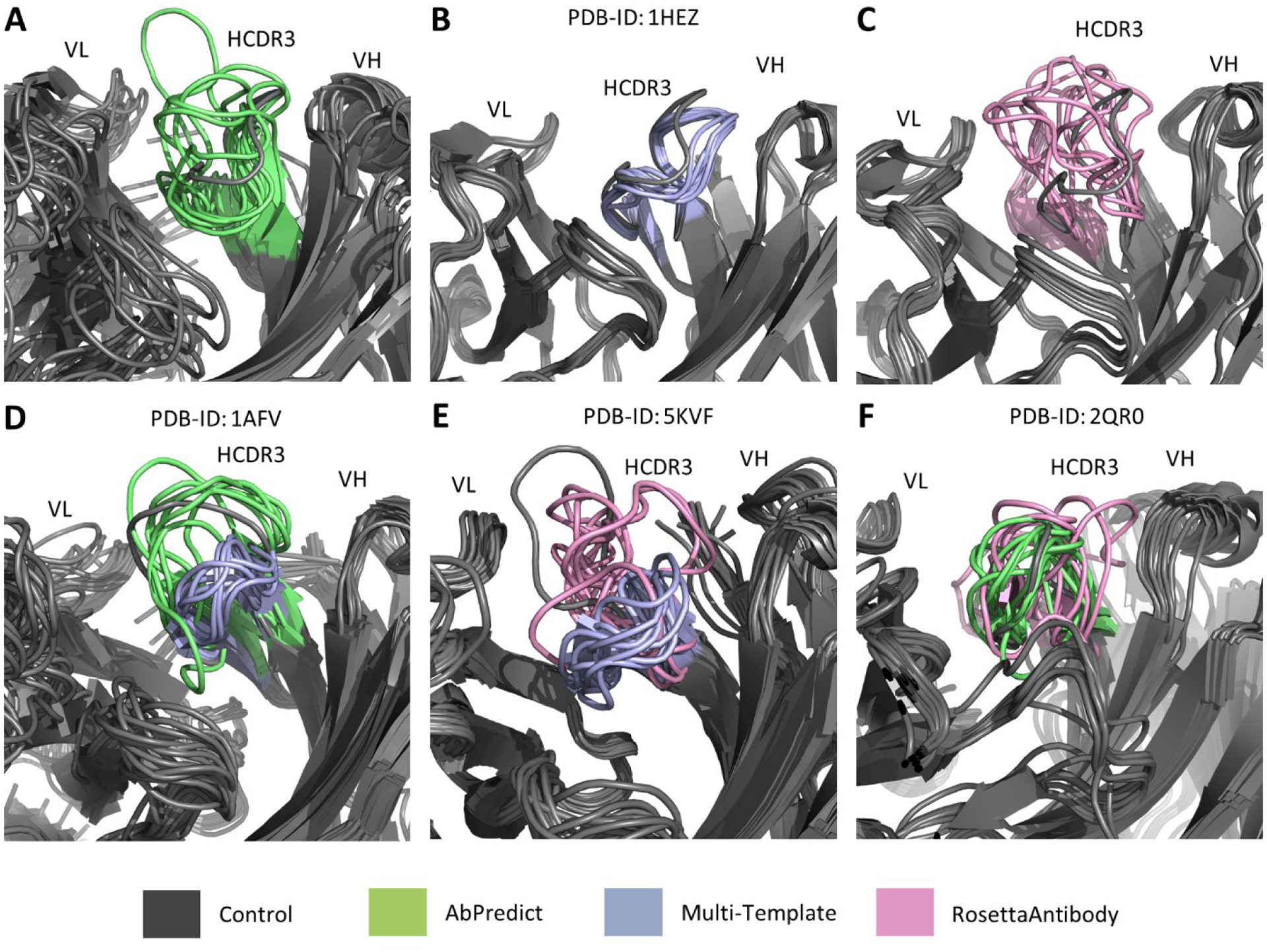 Figure 6: