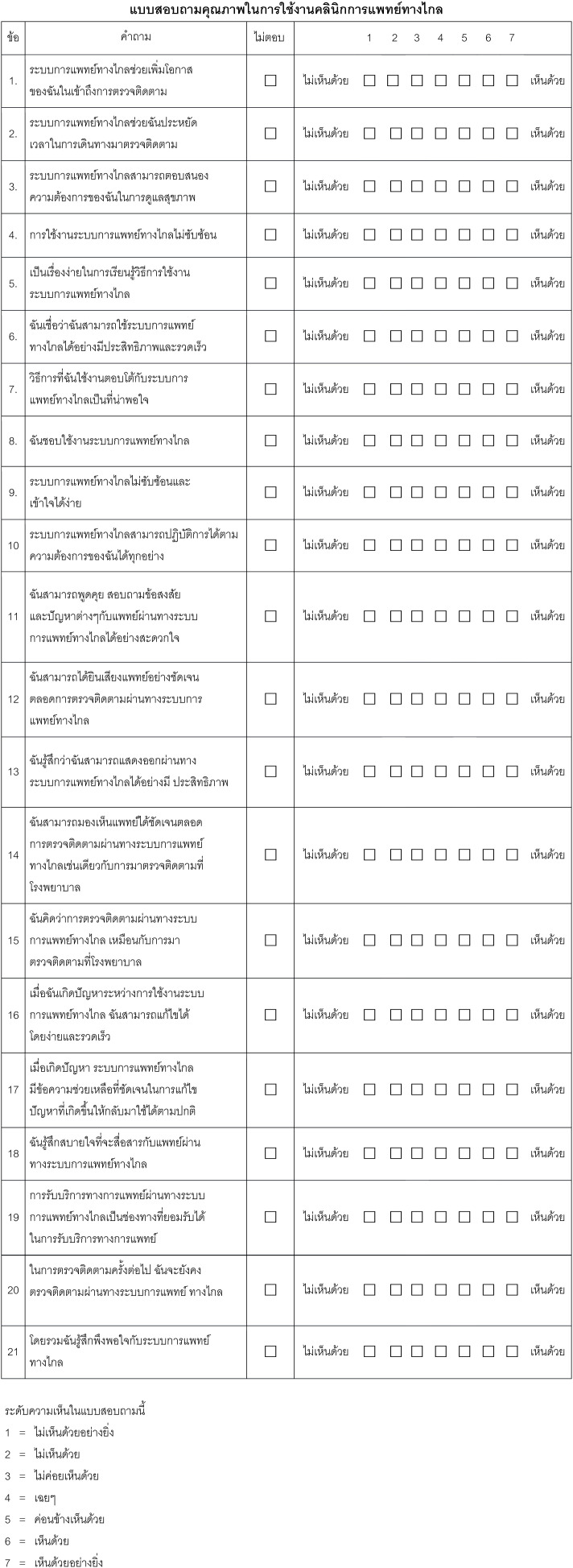 graphic file with name ijt-15-2-e6577-g002.jpg