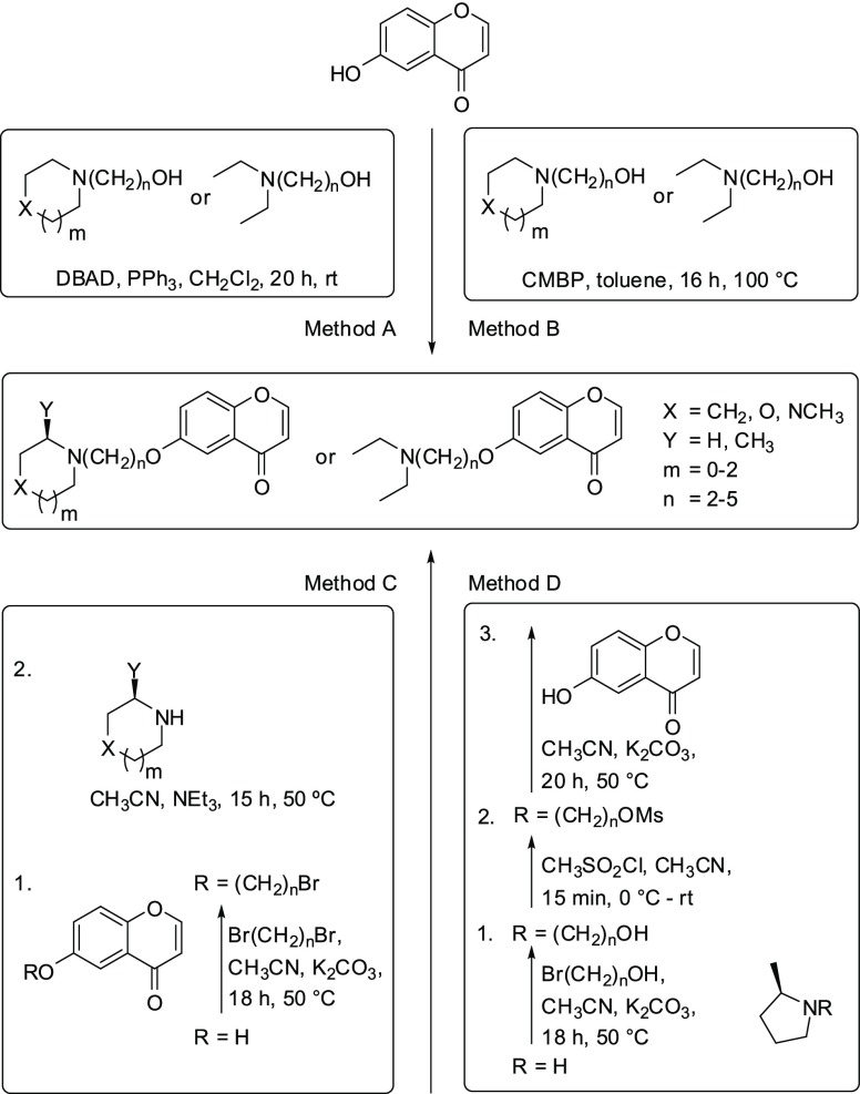 Scheme 1