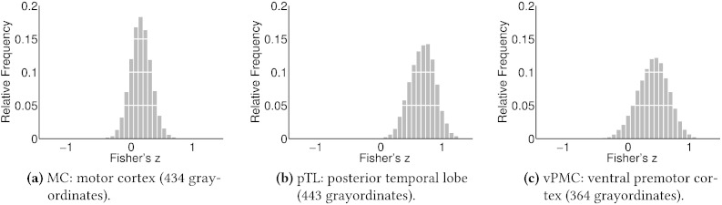 Fig. 10