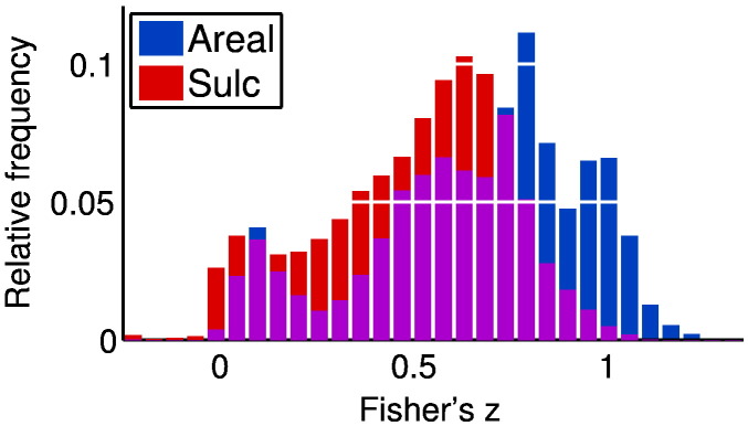 Fig. 11