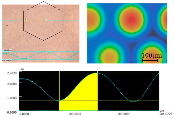 Figure 15