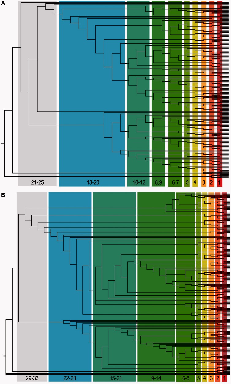 Fig. 4.