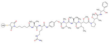 graphic file with name cancers-14-00087-i033.jpg