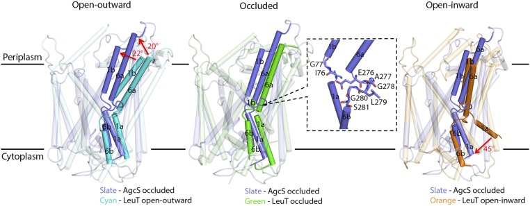 Fig. 2.