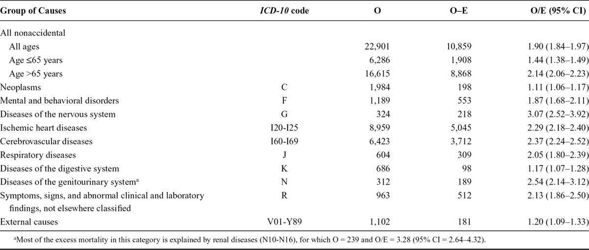 graphic file with name ede-25-359-g002.jpg