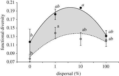 Figure 1.