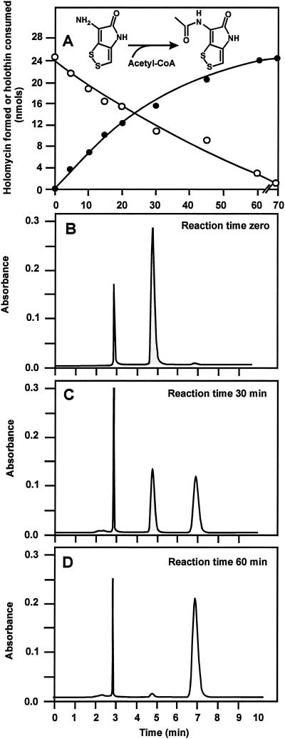 FIG. 5.