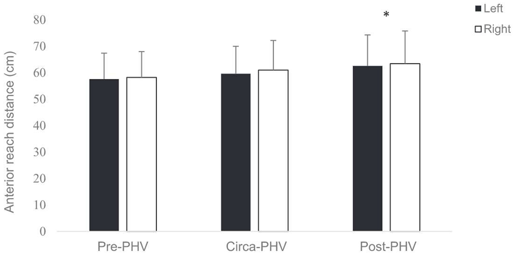 Fig. 1a.