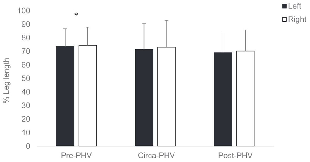 Fig. 1b.