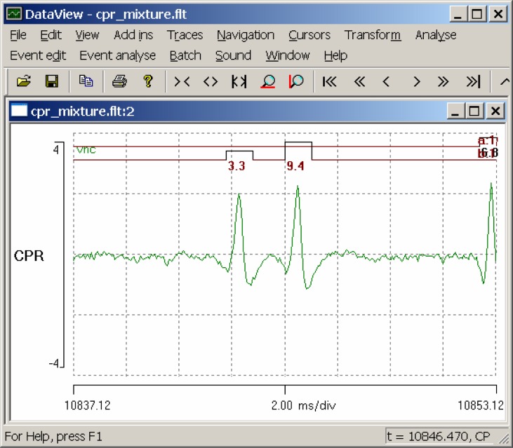 Figure 6.