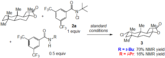 Figure 8.