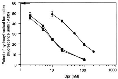 FIG. 5.