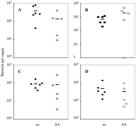 FIG. 6.