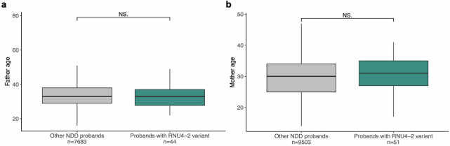 Extended Data Fig. 4