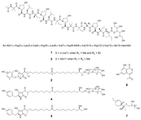 graphic file with name nihms-496552-f0001.jpg