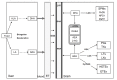 Fig. (3)