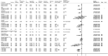 Figure 25