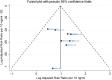 Figure 23