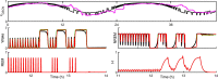 FIG. 10.