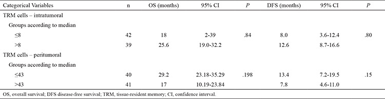 graphic file with name BMJ-39-12-g2.jpg