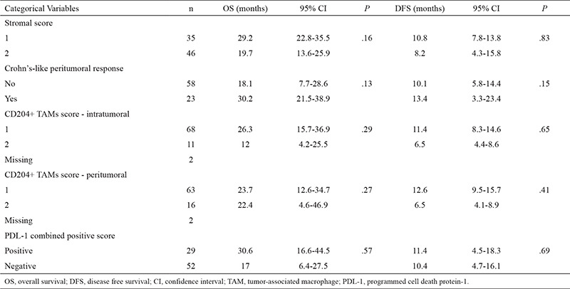 graphic file with name BMJ-39-12-g3.jpg