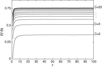 Fig. 11