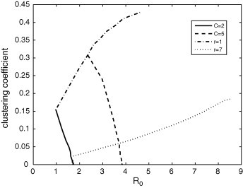 Fig. 18