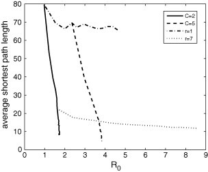 Fig. 19