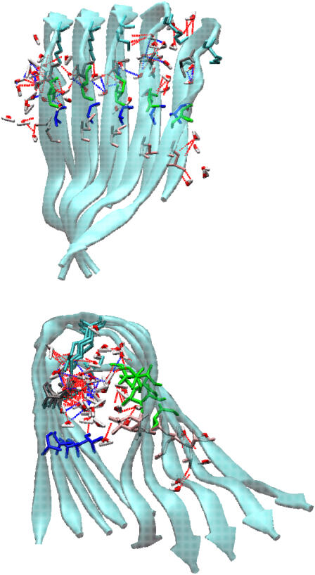 FIGURE 10