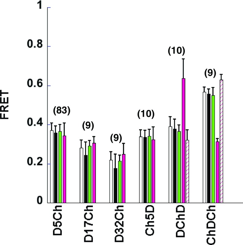 Fig. 4.