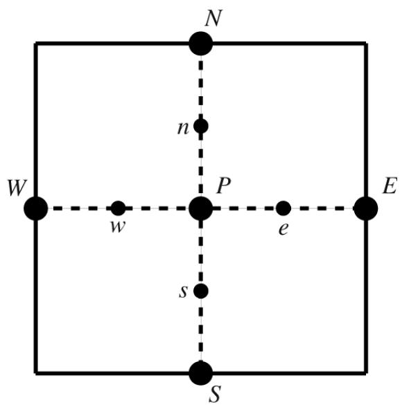 FIGURE 20