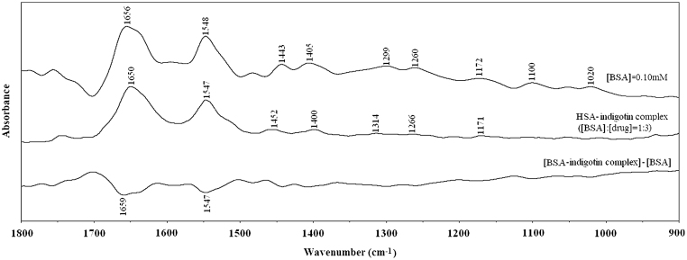 Fig. 10