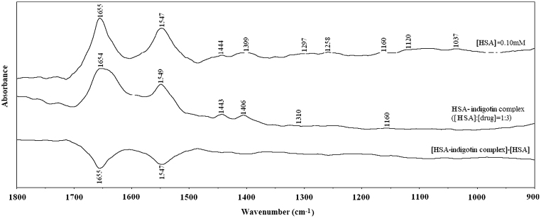 Fig. 11