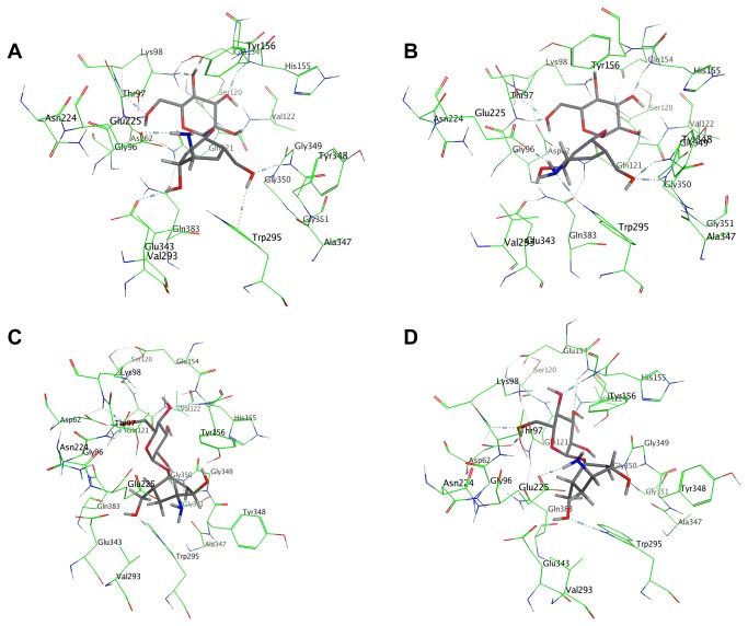 Figure 14