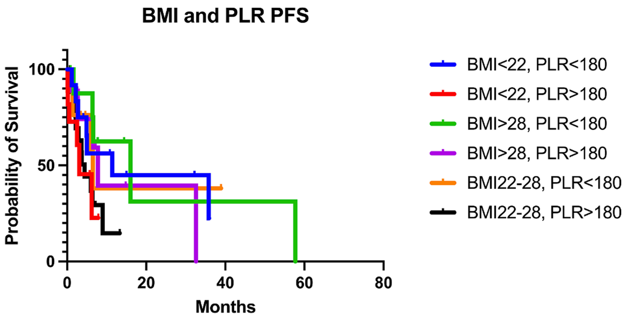 Fig. 1A.