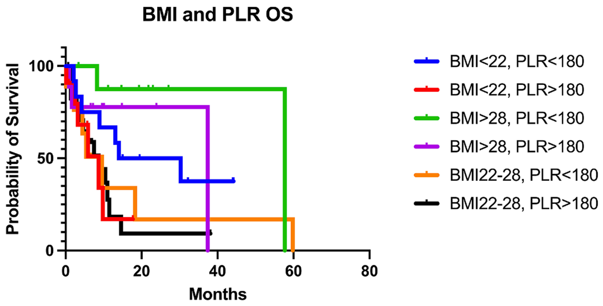 Fig. 1B.