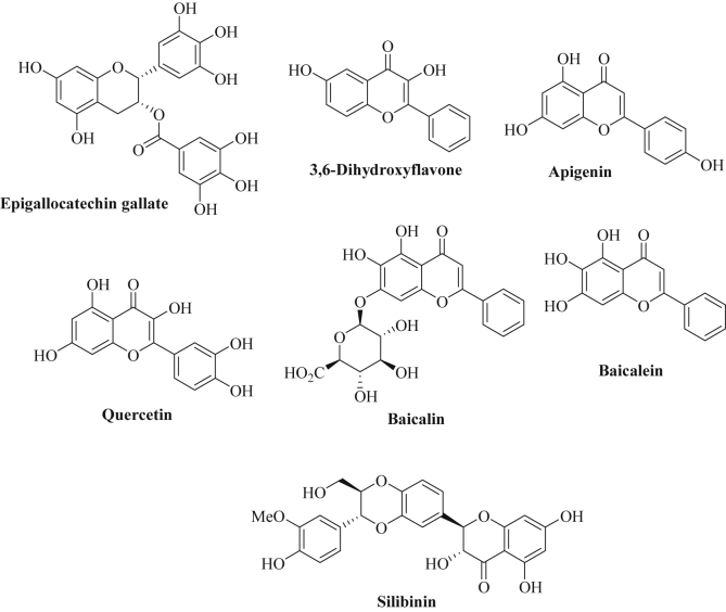 Fig. 3