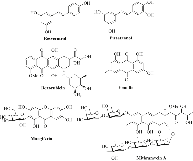 Fig. 4