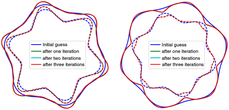 FIG. 5.