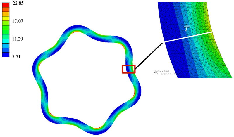 FIG. 6.