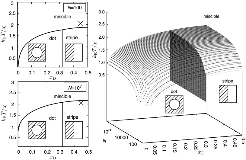 FIG. 5.