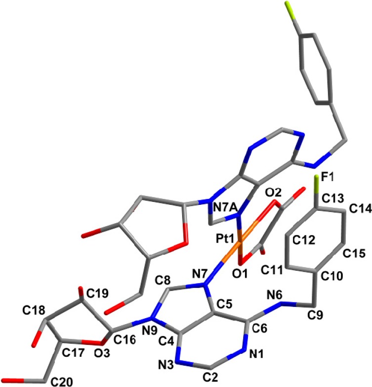 Figure 4