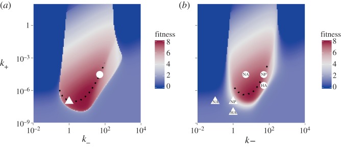 Figure 6.