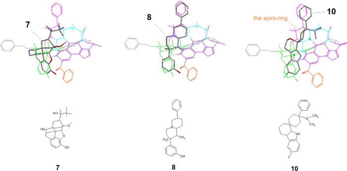 Figure 20