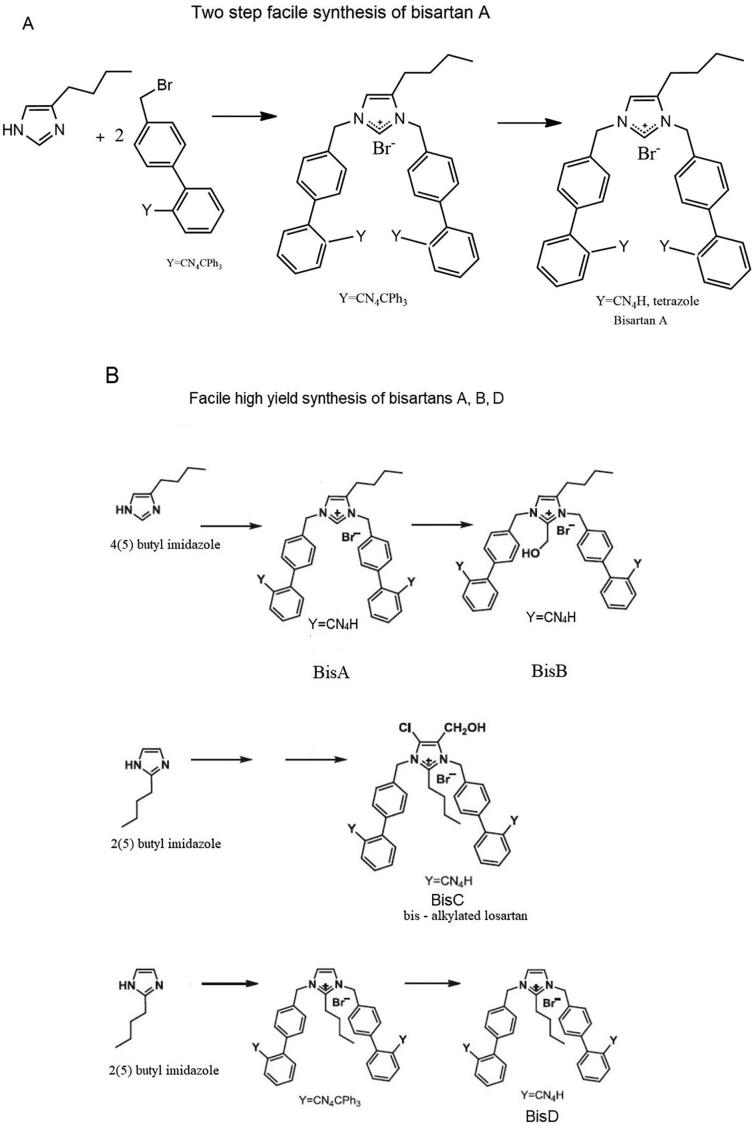 Fig. 12