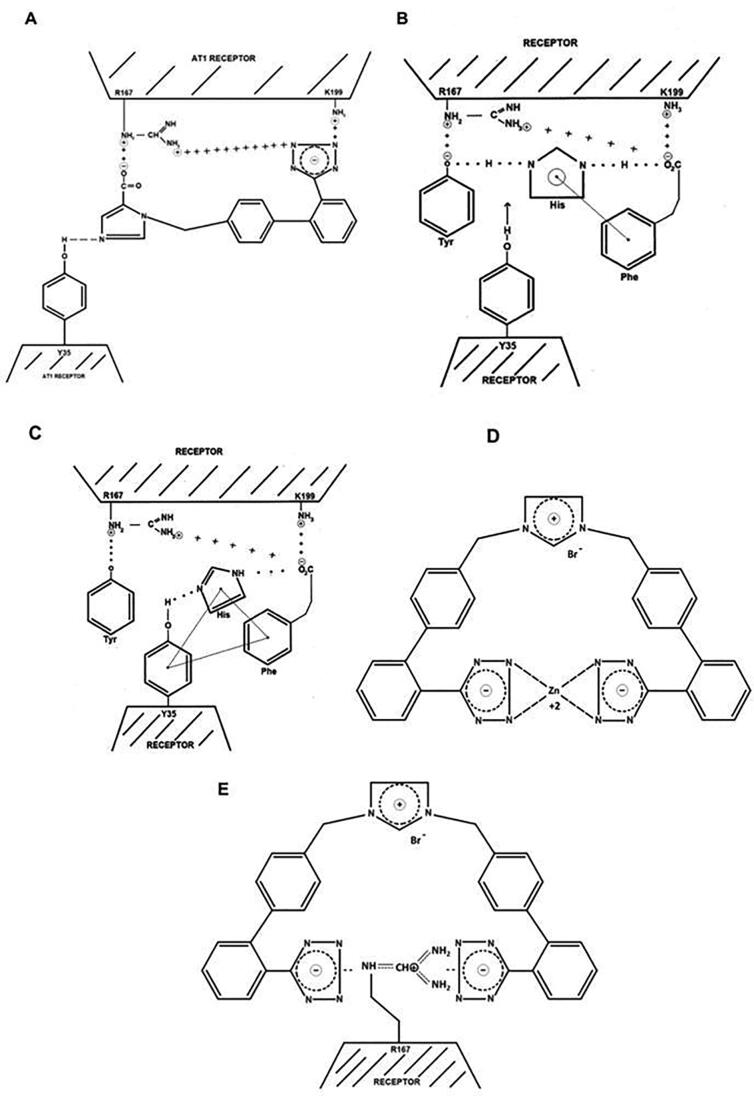 Fig. 11